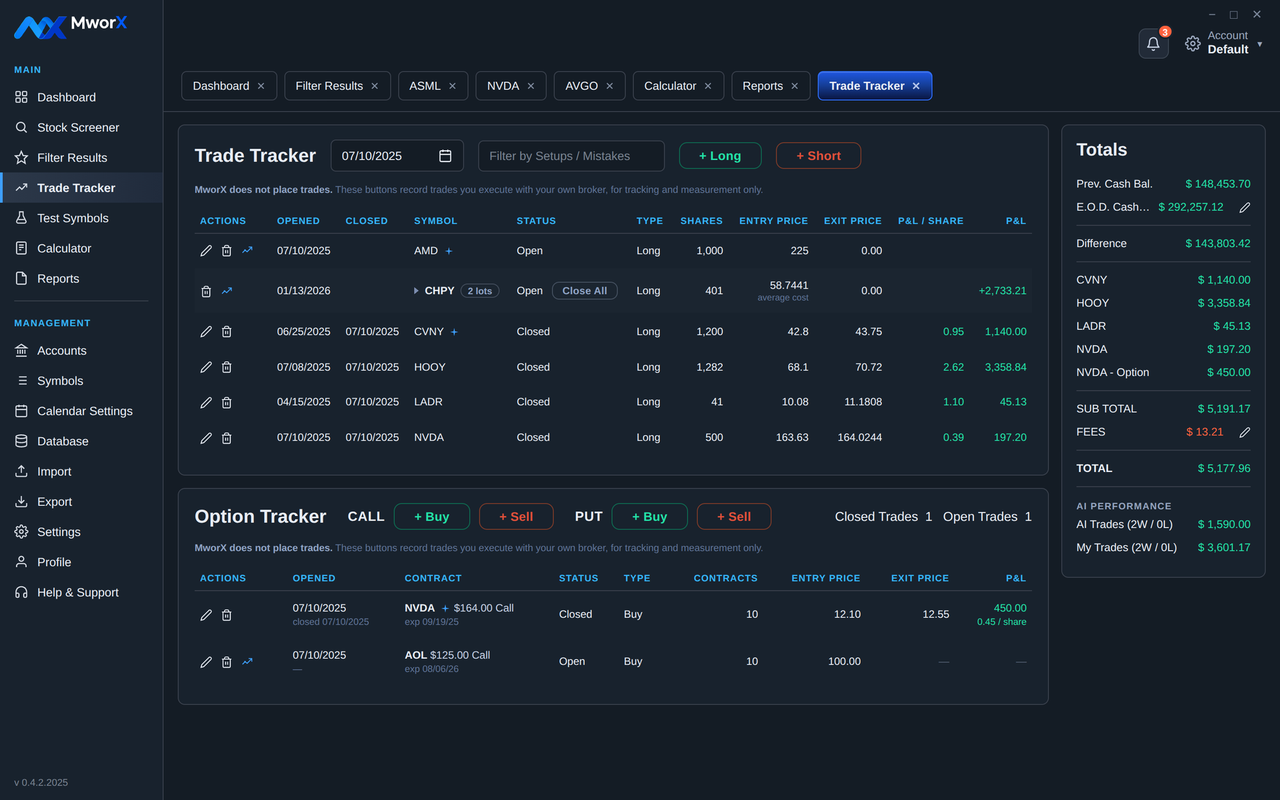 A live MworX alert appearing over the Trade Tracker