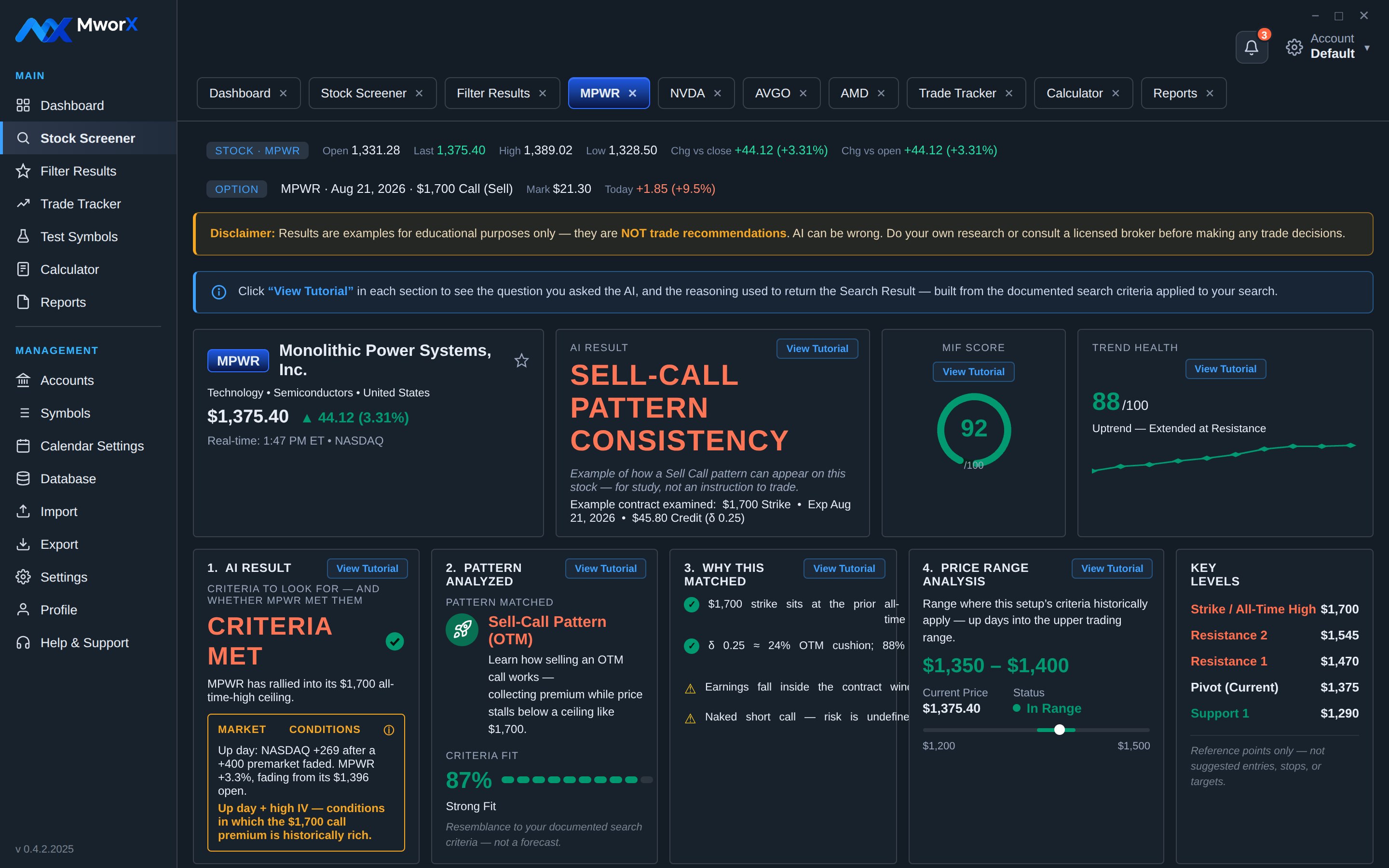 A screener result explained section by section: criteria fit, market conditions, invalidation conditions, monitoring points