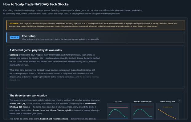 How to Scalp Trade NASDAQ Tech Stocks