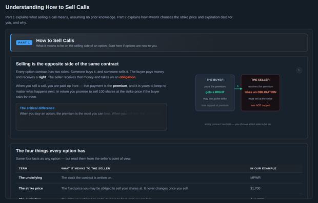 Understanding How to Sell Calls