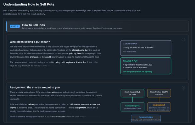 Understanding How to Sell Puts