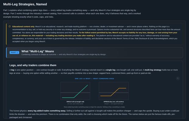 Multi-Leg Strategies, Named