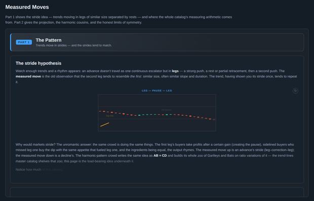 Measured Moves