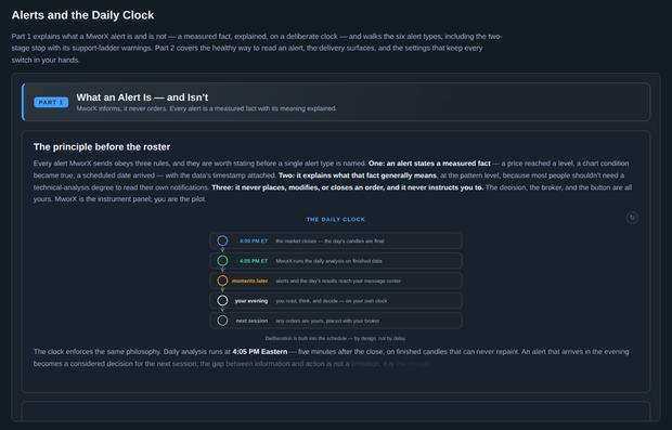 Alerts and the Daily Clock