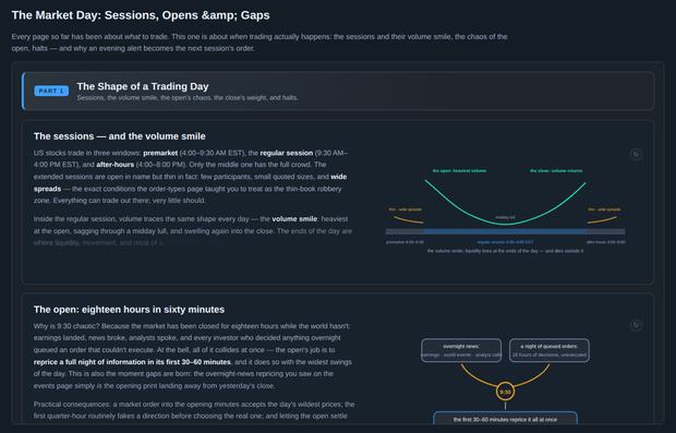 The Market Day: Sessions, Opens & Gaps