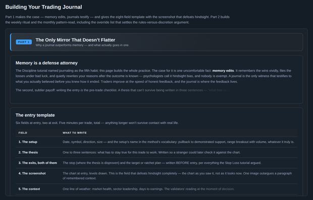 Building Your Trading Journal