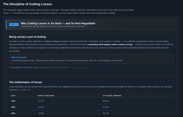 Cutting Losses